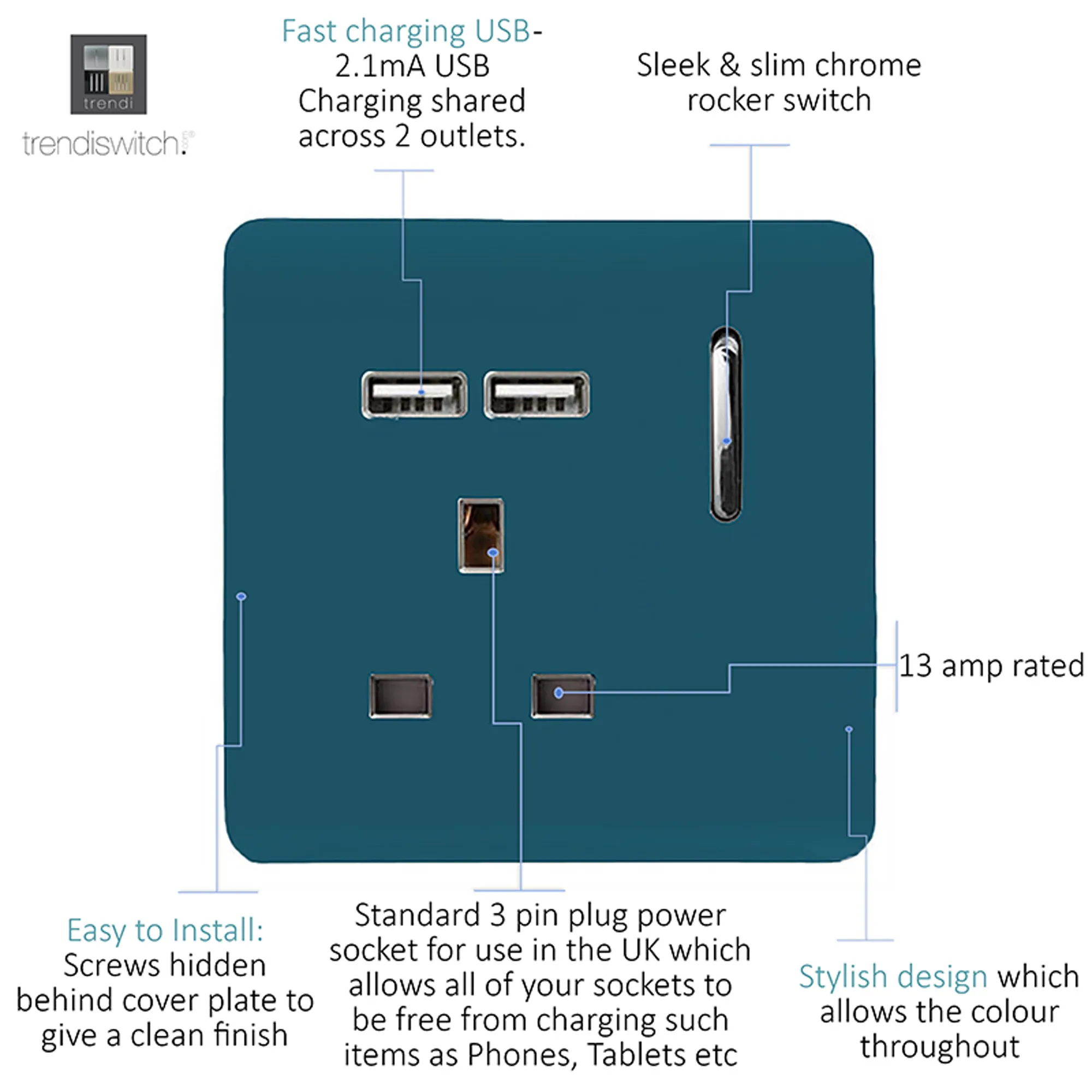 1 Gang 13Amp Switched Single Socket With 2 x USB Ocean Blue ART-SKT13USBOB  Trendi Ocean Blue